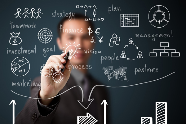 BUSINESS AND FINANCIAL PLANNING